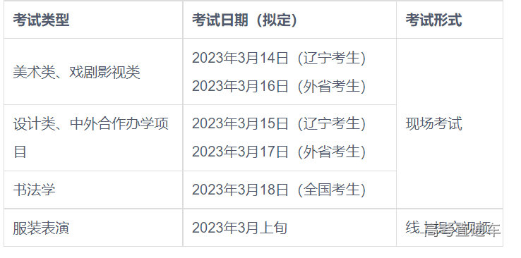 1683282961787686.png image.png