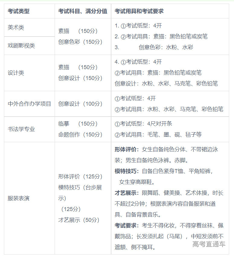 1683282976709583.png image.png