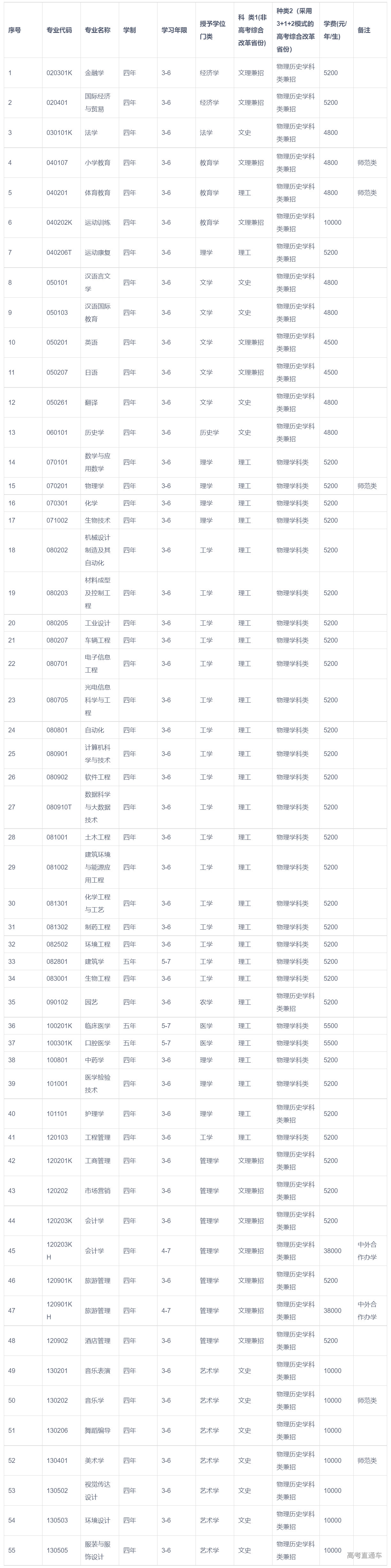 1683339427724371.png 1.png