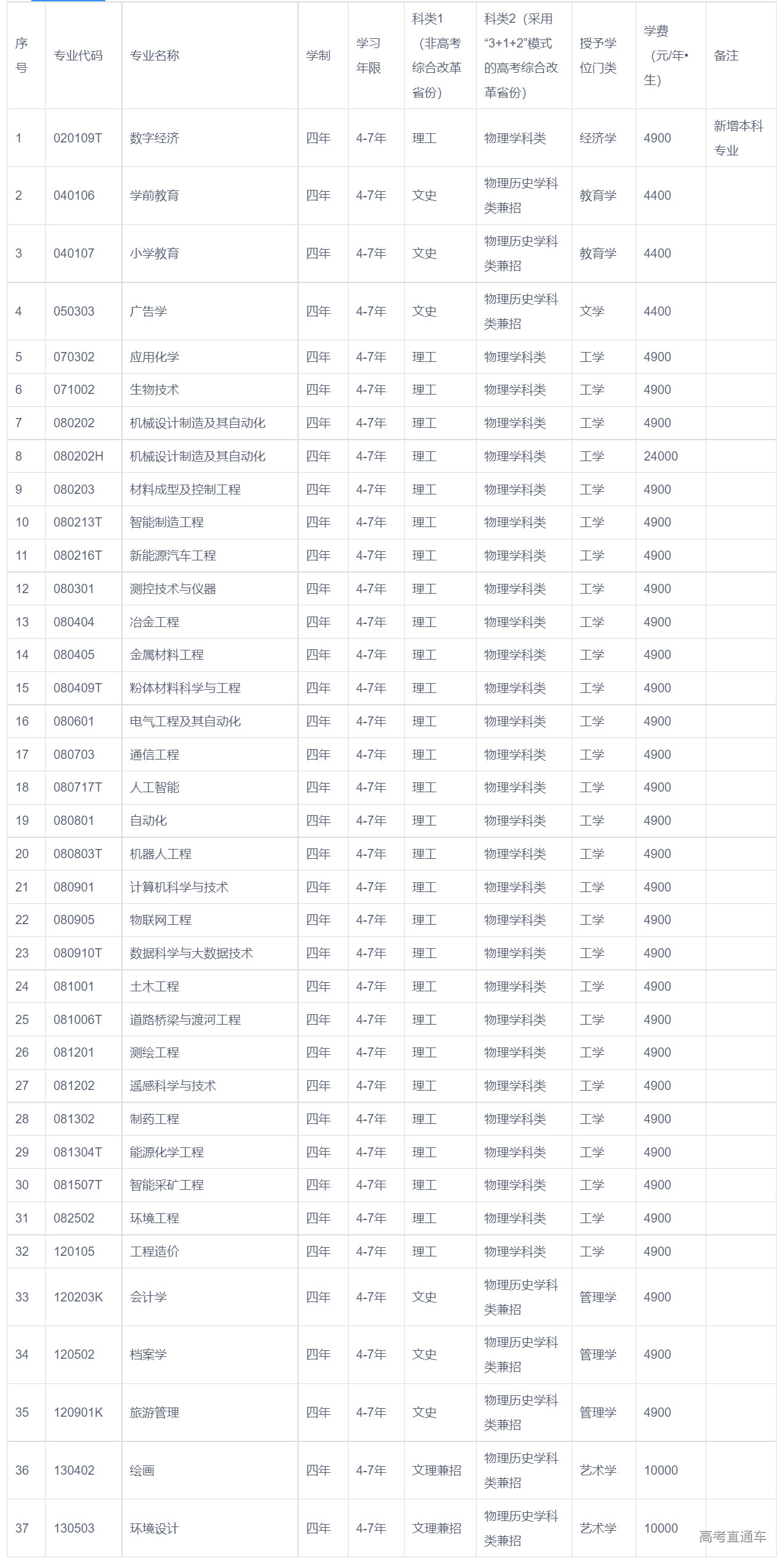 1683339535143104.png 1.png