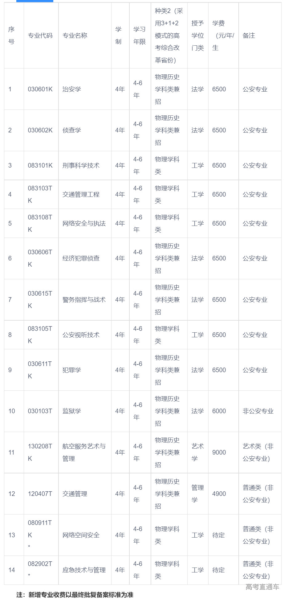 1683339688124128.png 1.png