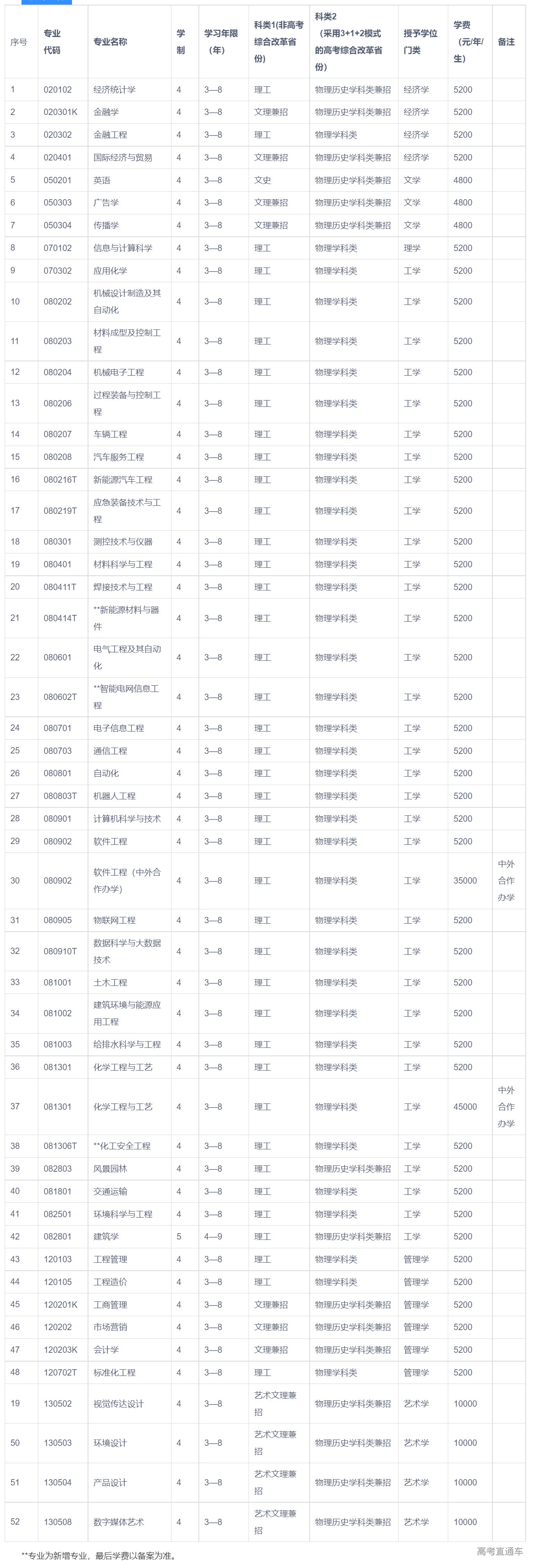 1683339767307113.png 1.png