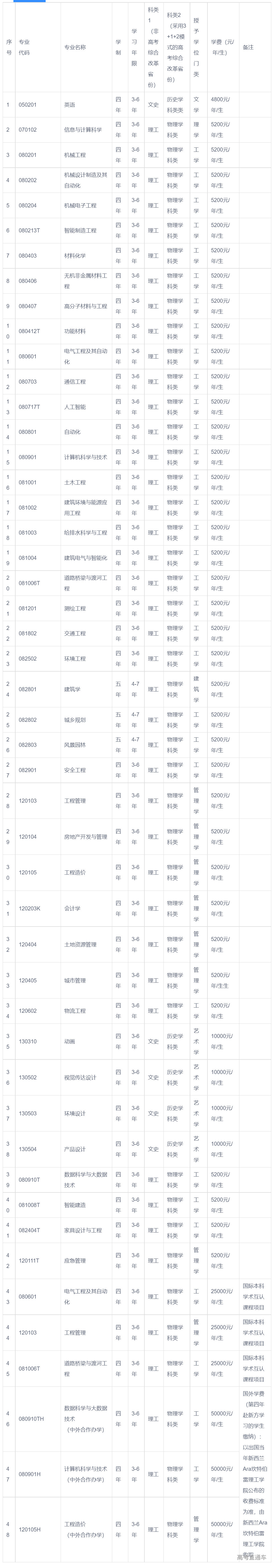 1683339868506695.png 1.png