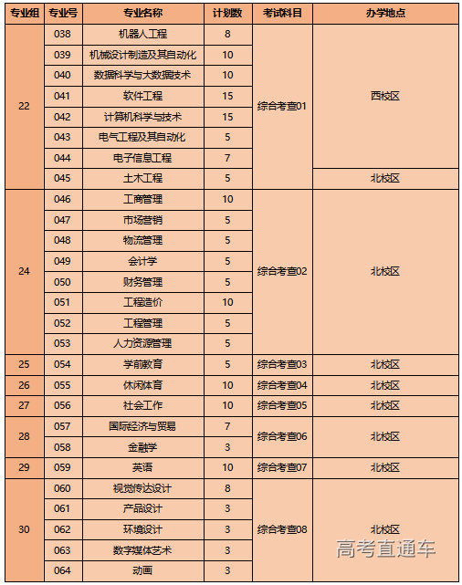 QQ图片20230505144129.png 图片