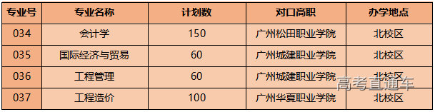 QQ图片20230505145258.png 图片