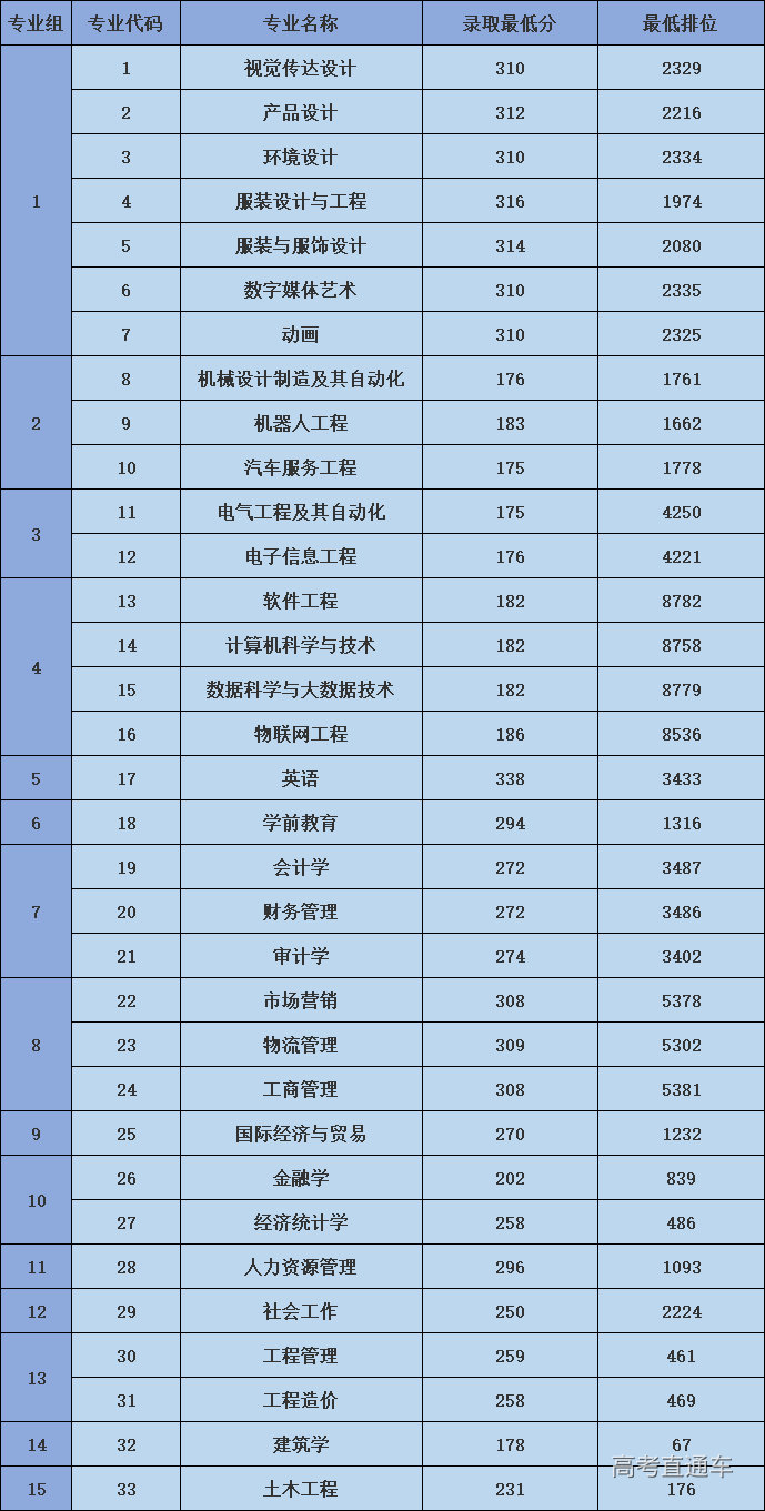 QQ图片20230506083129.png 图片