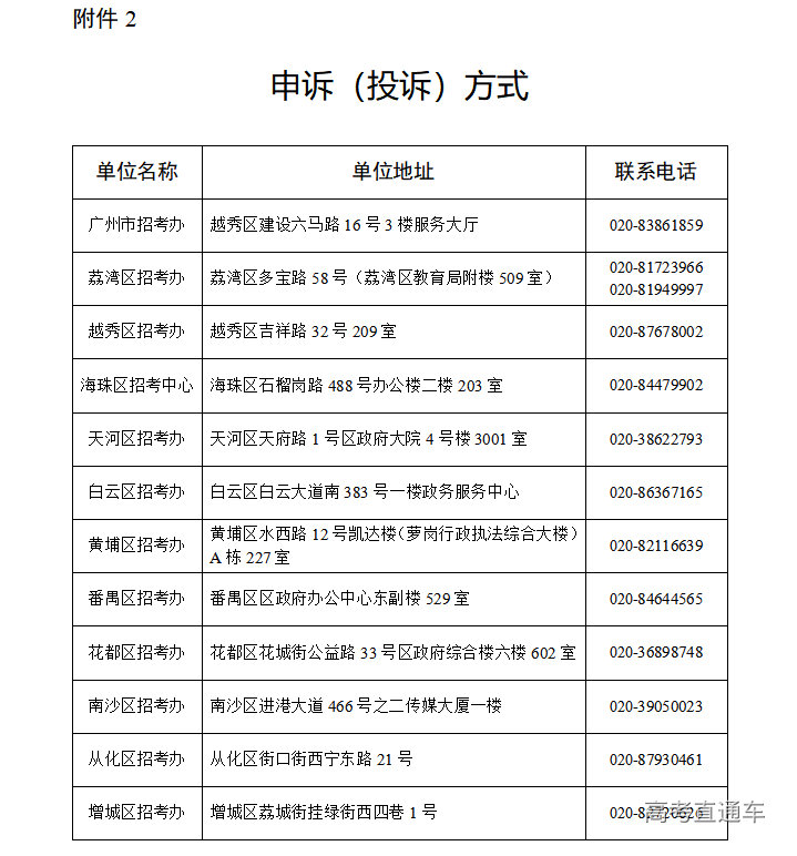 1683344814301915.png image.png