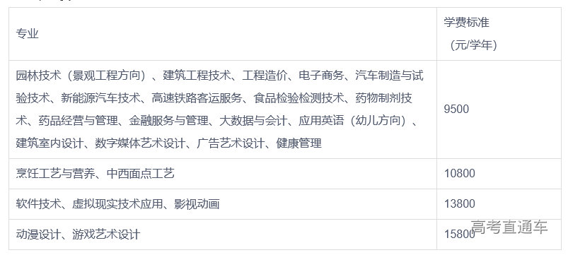 1683516339799760.png image.png