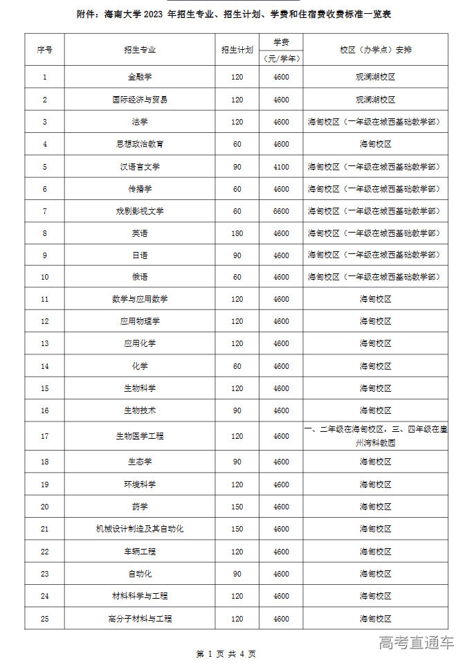 1683517299623626.png image.png