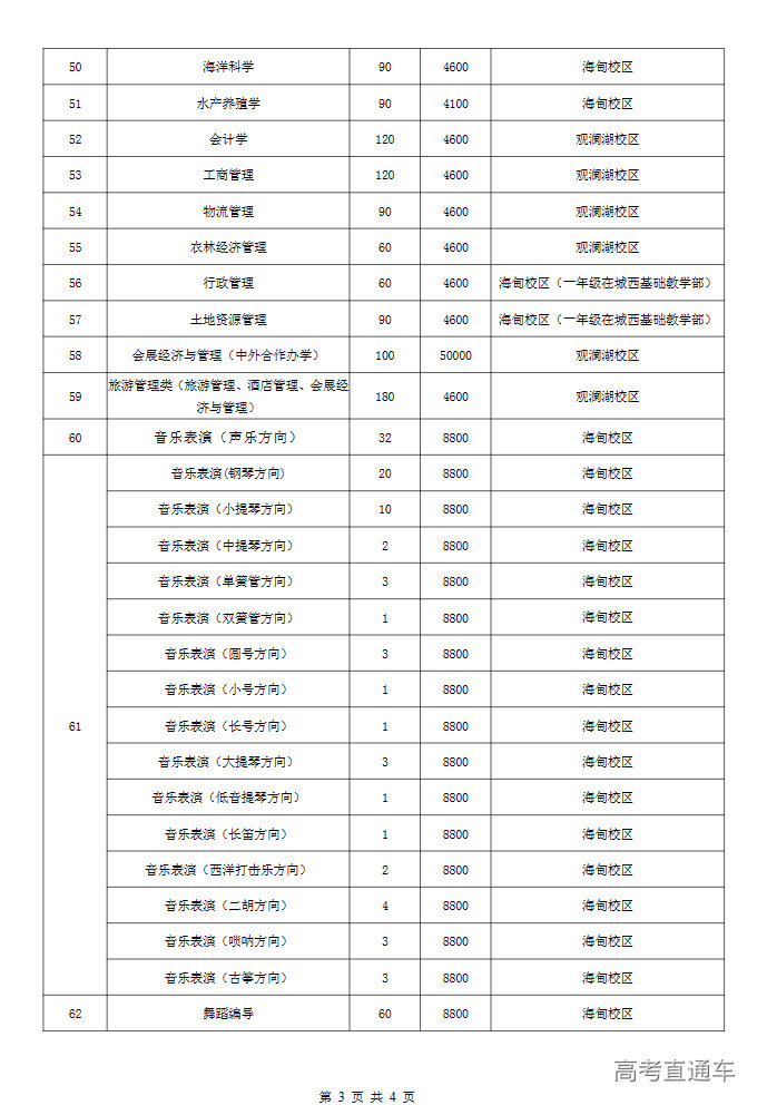 1683517349225091.png c5b97d9fc50c0be66b047a0c17efa7d.png