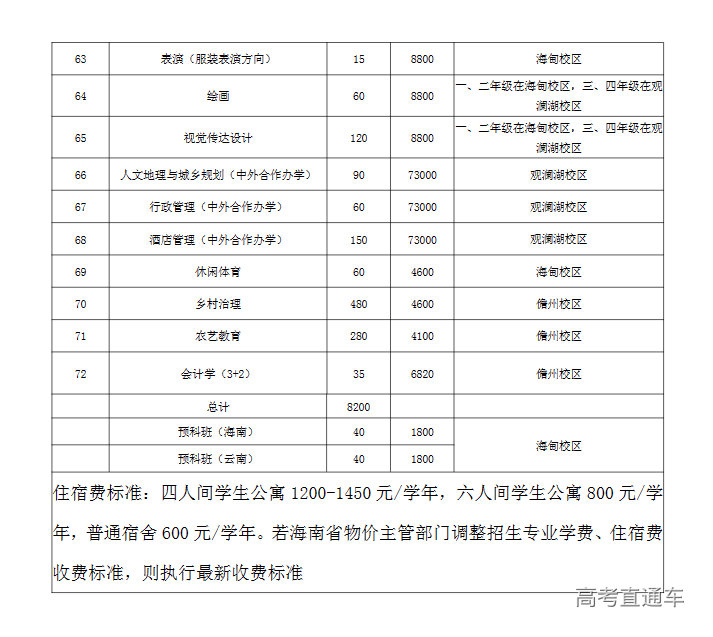 1683517364630948.png 59c307c6baea956cf93edec02869ada.png