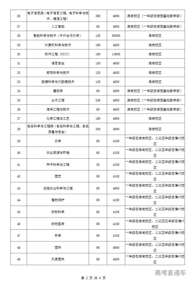 1683517386788597.png image.png