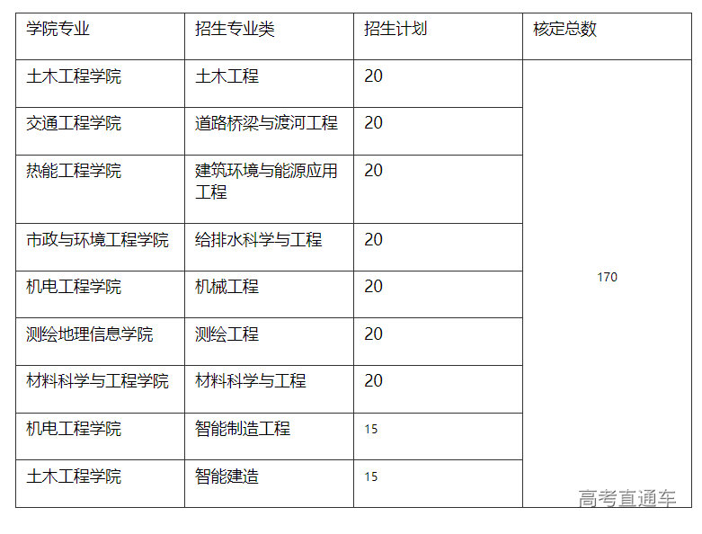 1683518179626730.png image.png