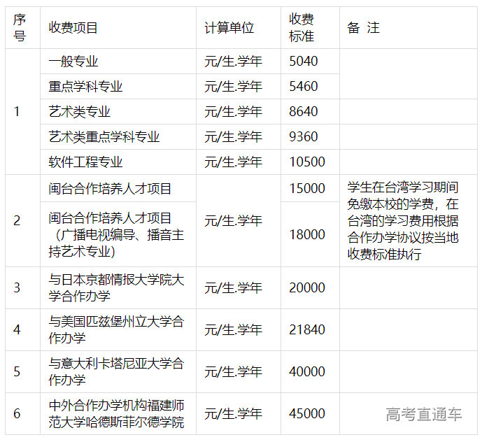 1683520156834100.png image.png