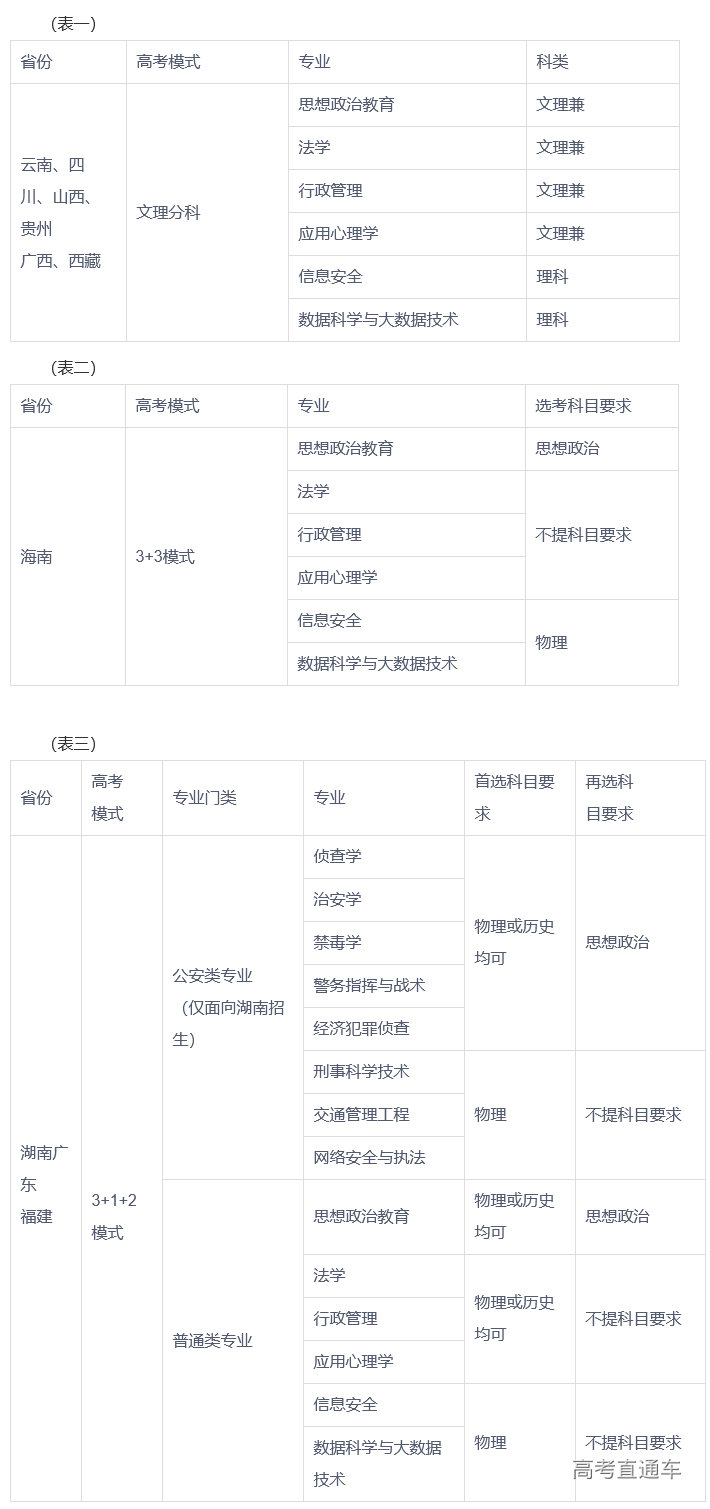 1683525699523066.png image.png