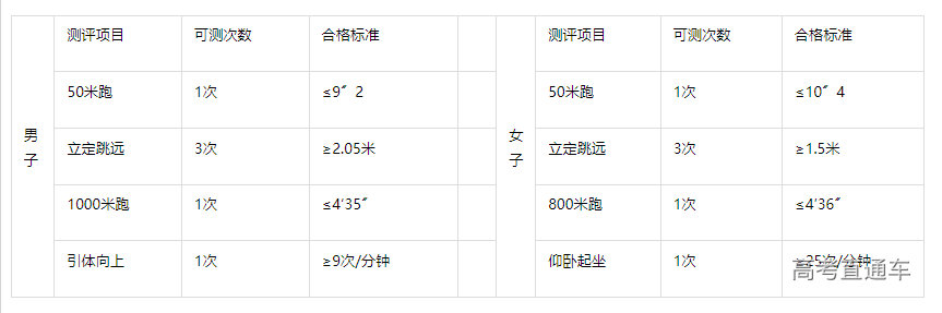 1683525879749540.png image.png