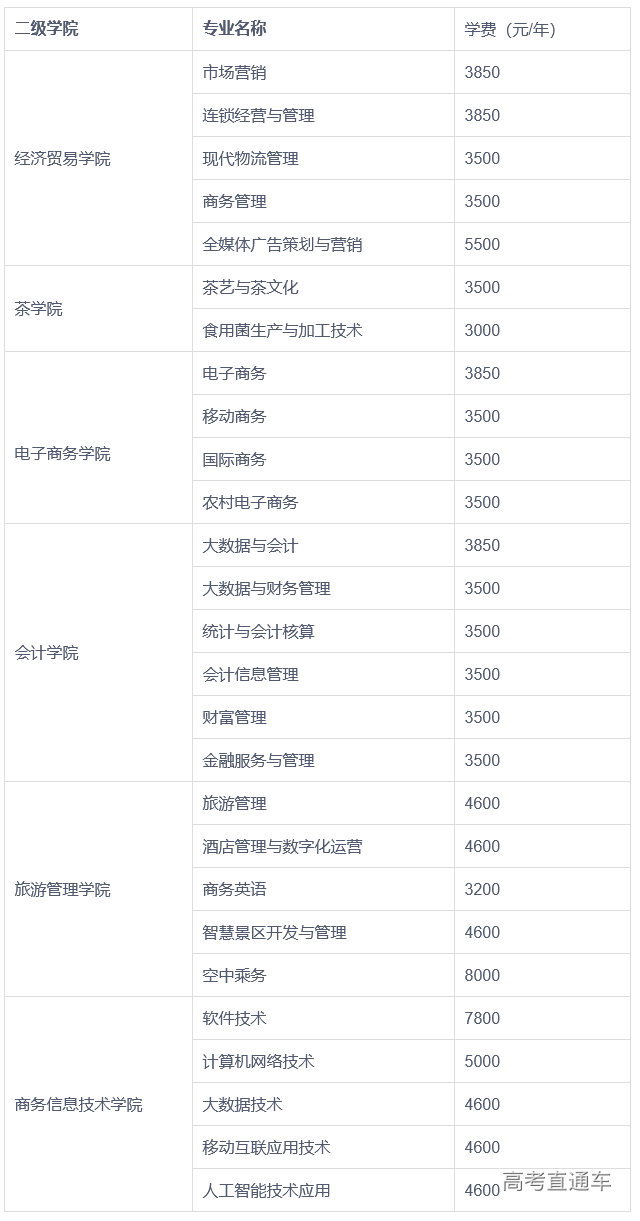 1683529549149557.png image.png