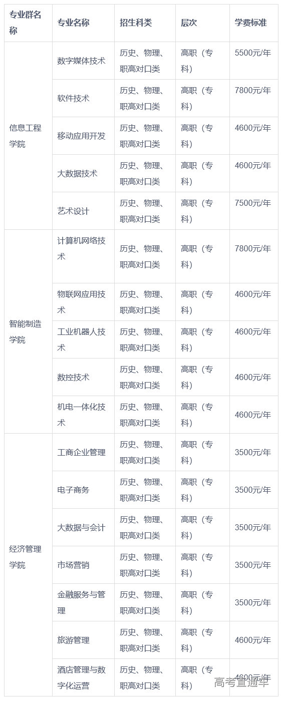 1683529813382822.png image.png