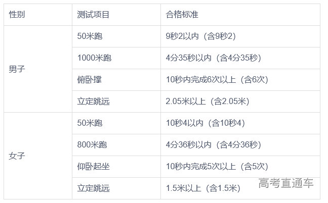 1683529914126627.png image.png