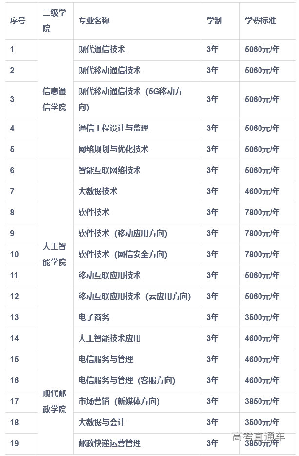 1683530055393274.png image.png