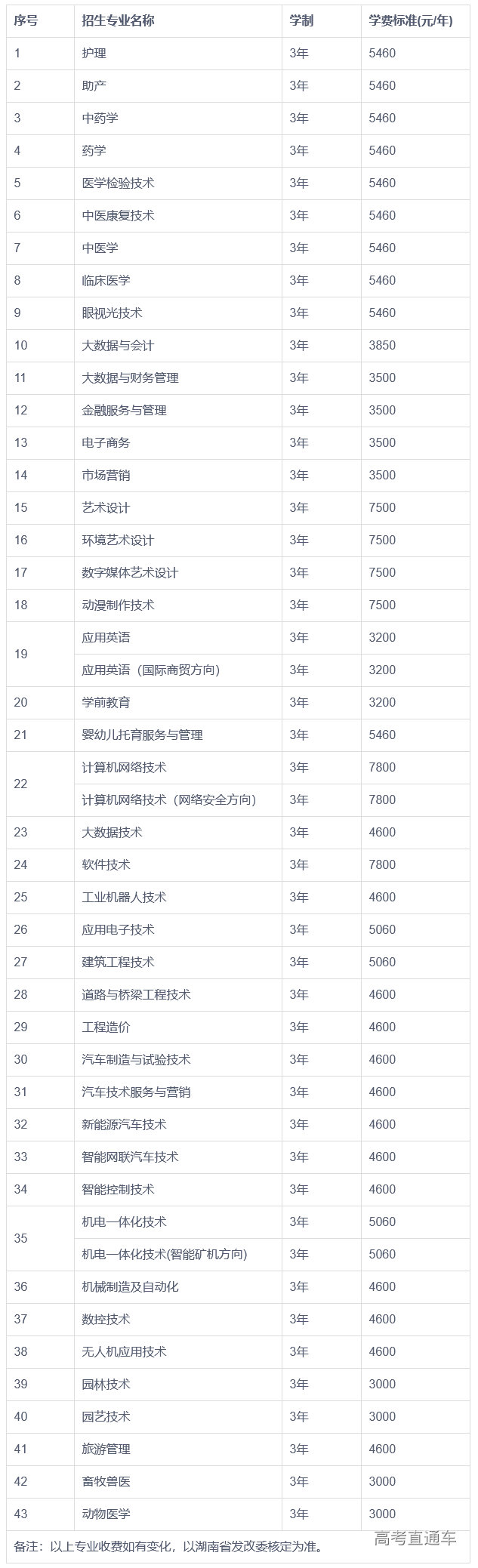 1683530266286834.png image.png