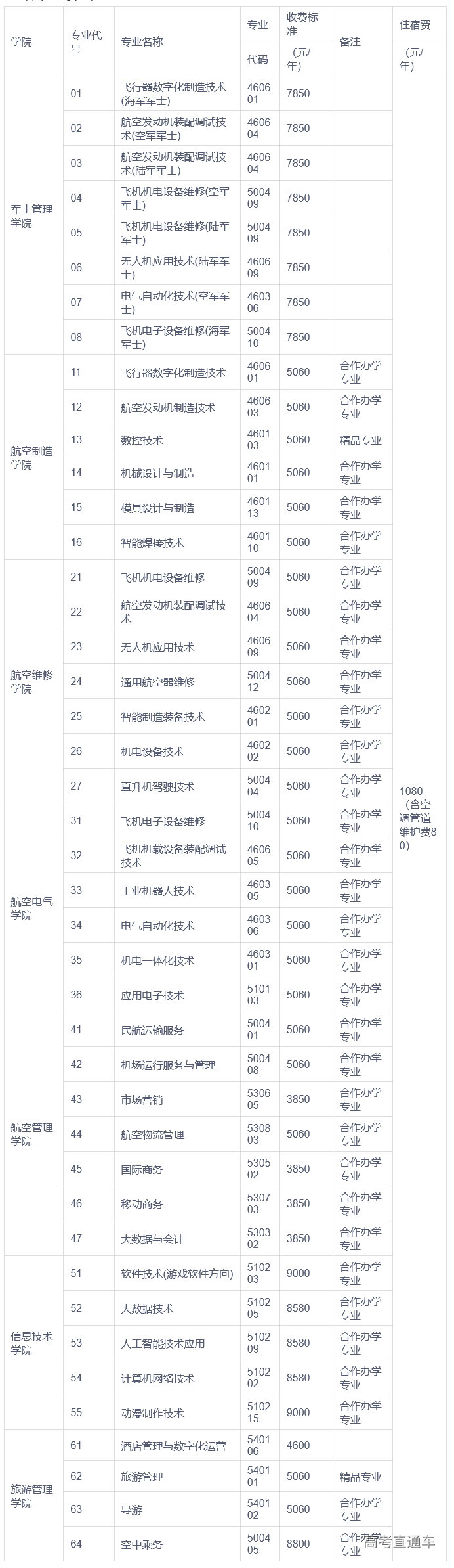 1683530326535796.png image.png