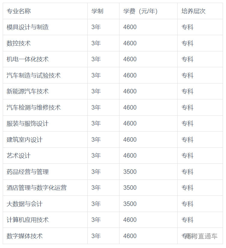 1683530513974249.png image.png