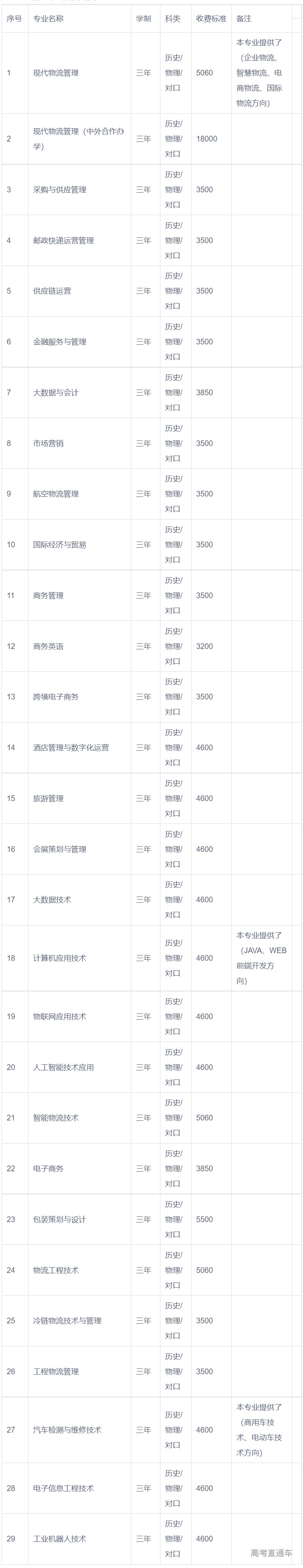 1683530706312320.png 1.png