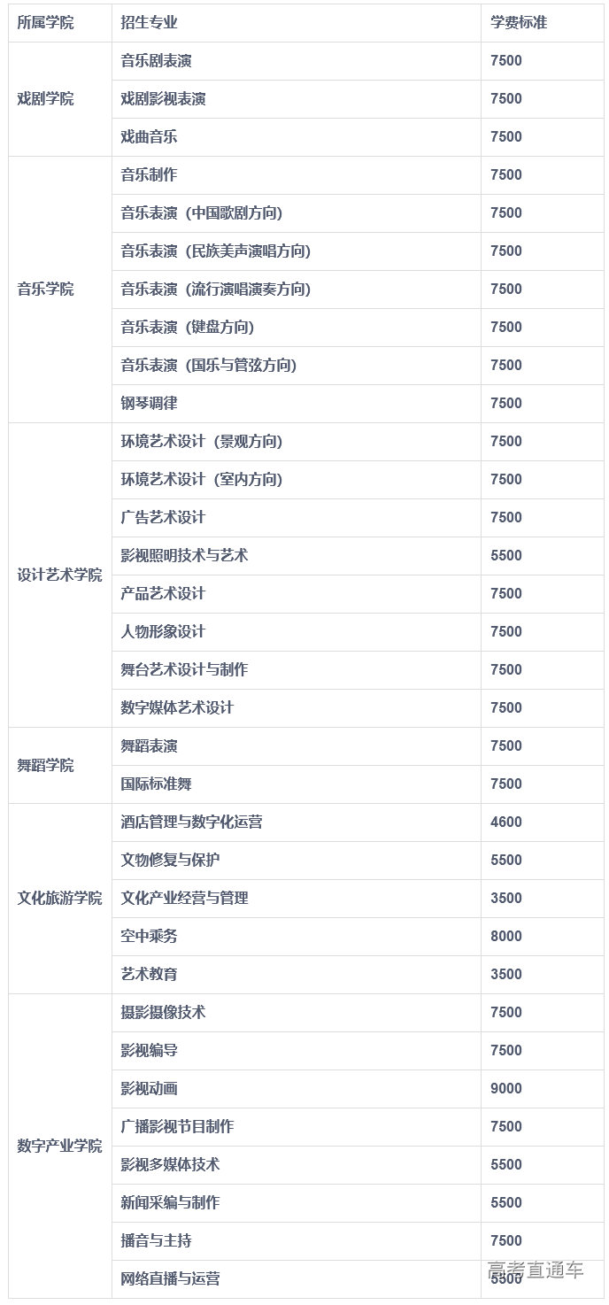 1683530780881120.png image.png