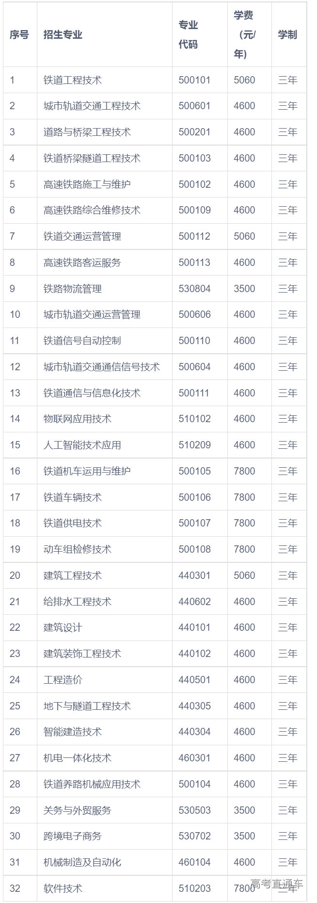 1683530797832329.png 1.png