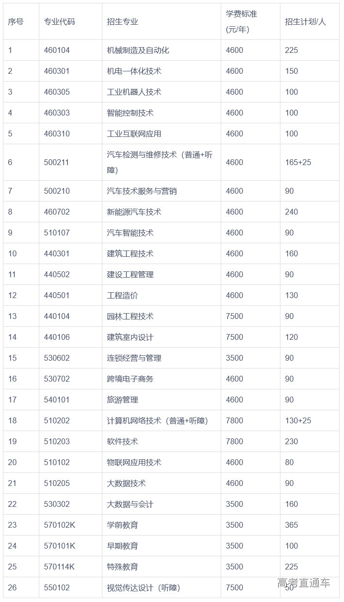 1683530872974579.png image.png