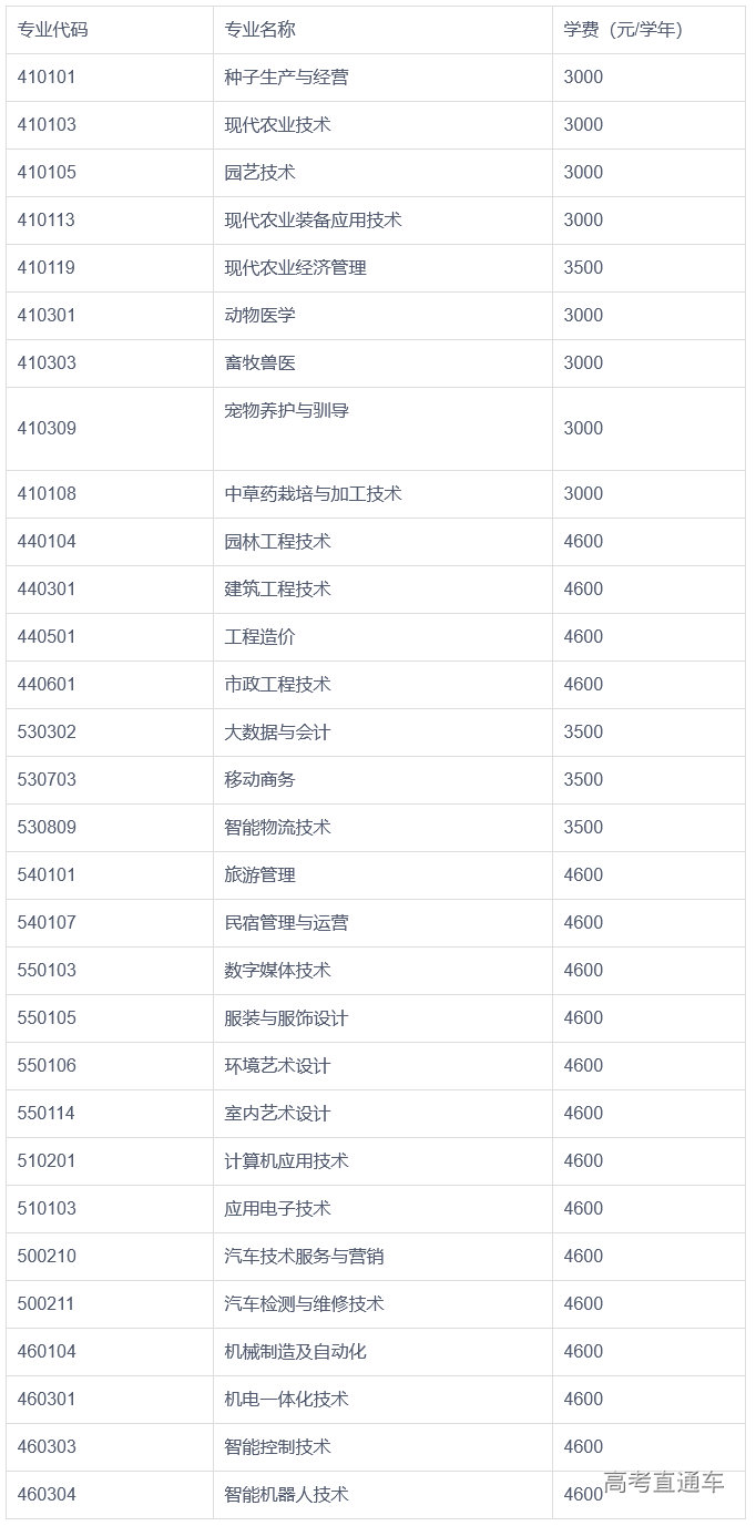 1683530923317838.png image.png