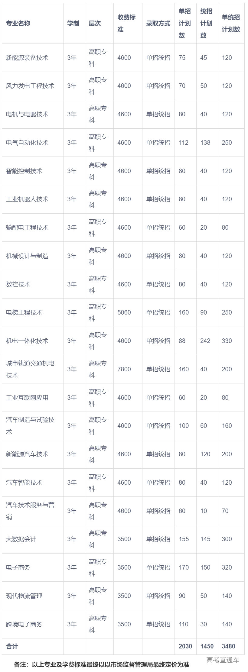 1683530977656498.png 1.png