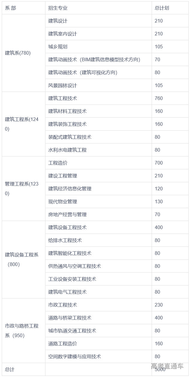 1683531215392432.png image.png