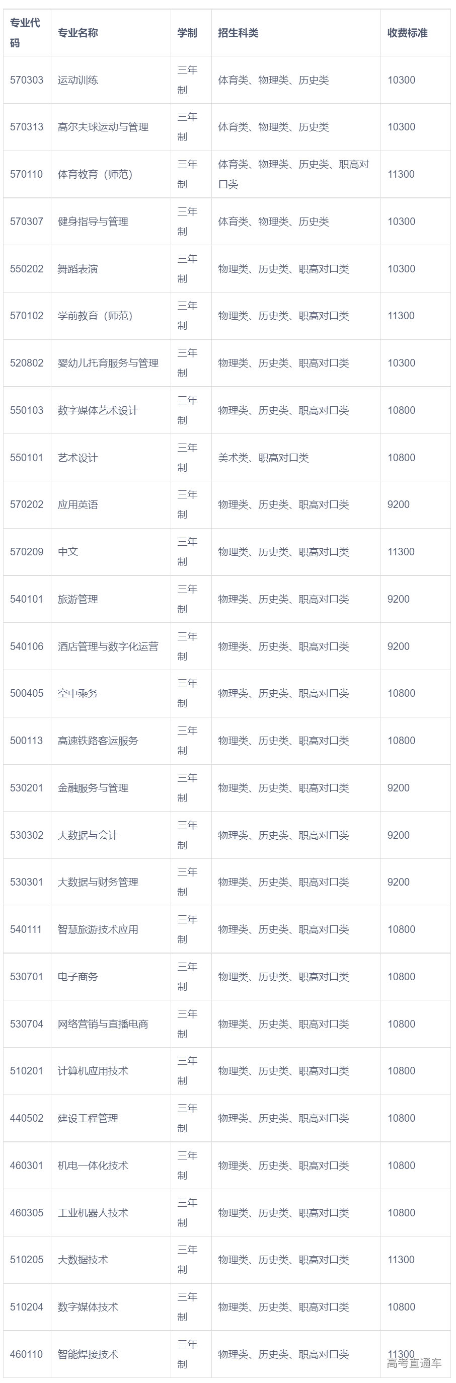 1683531282903033.png 1.png