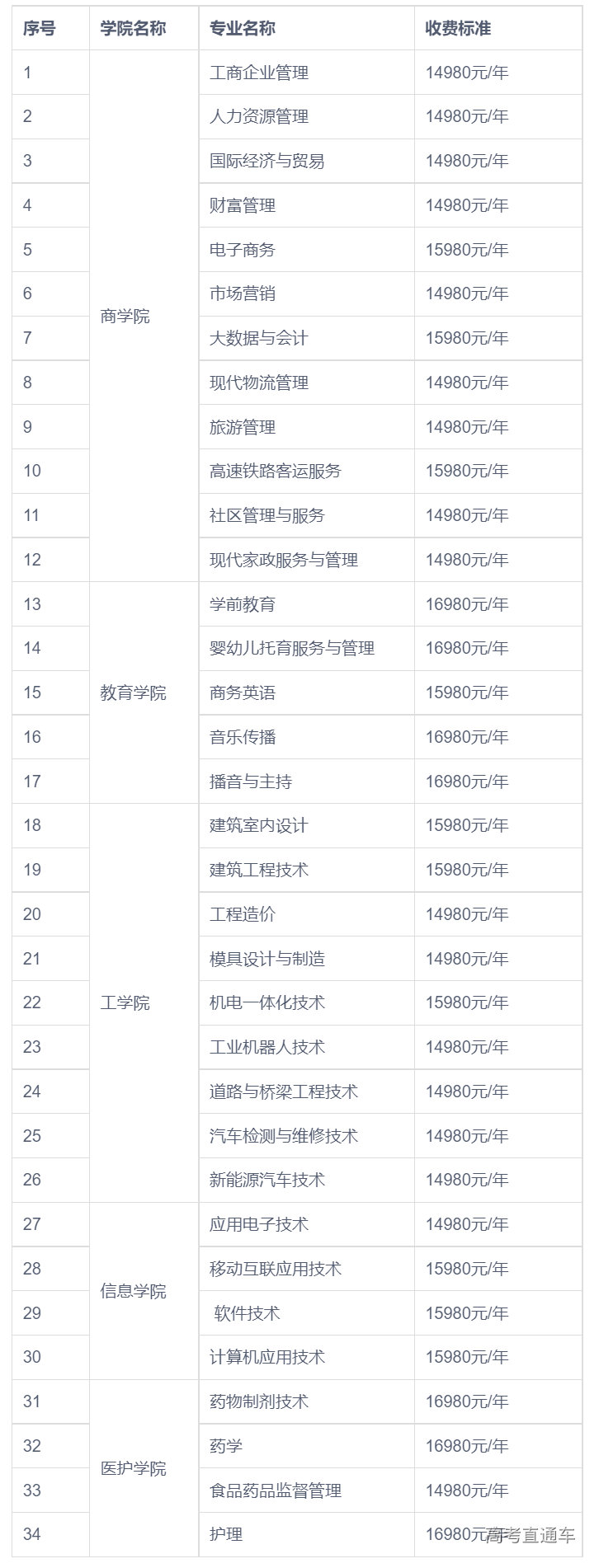 1683531361699268.png 1.png