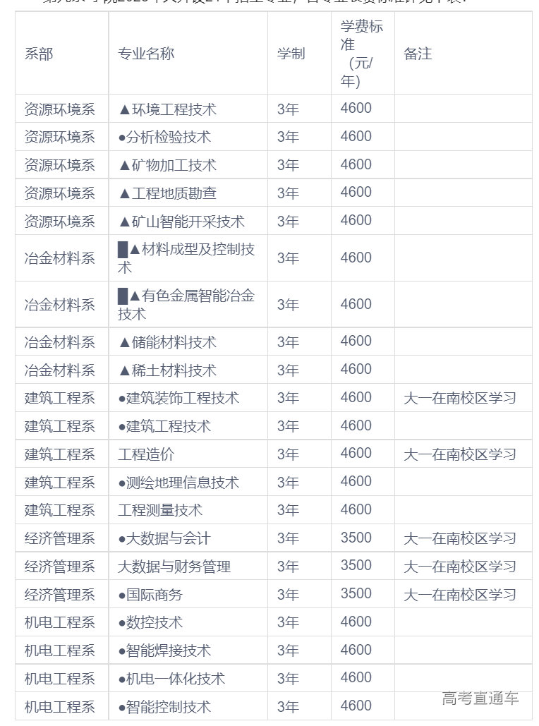 1683531637776024.png 1.png