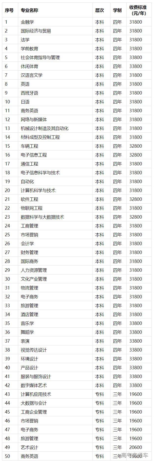 1683532200144621.png image.png