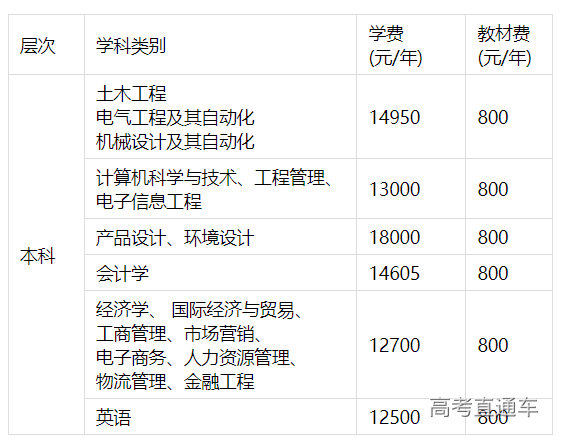 1683532687568760.png image.png