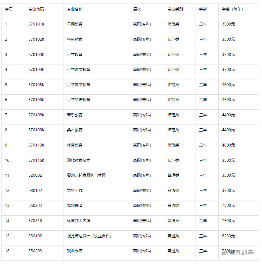 1683533283641899.png image.png