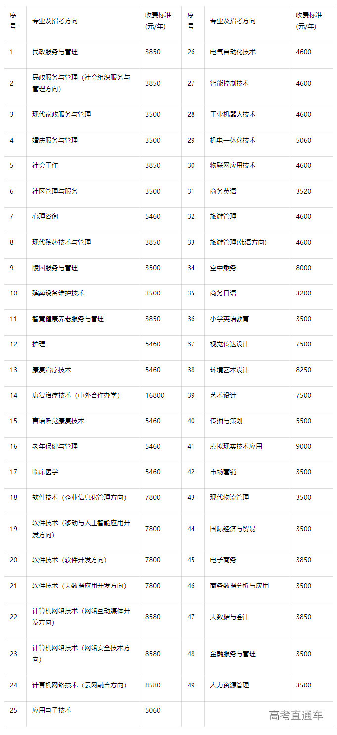 1683533341695307.png image.png