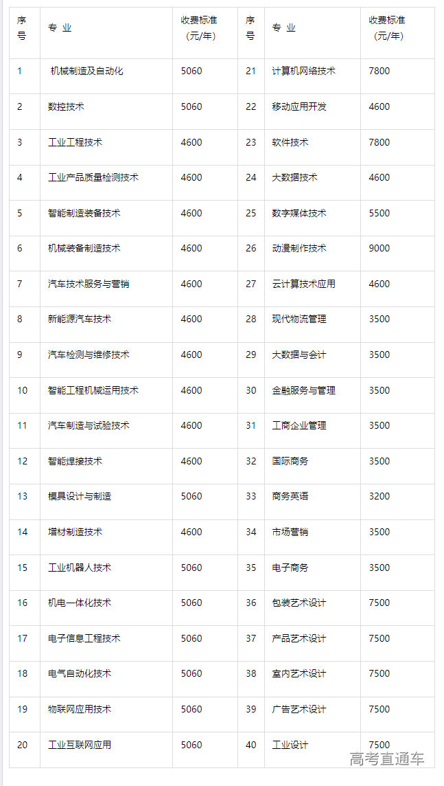 1683533405882452.png image.png