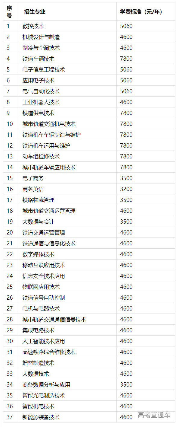 1683533793938986.png image.png