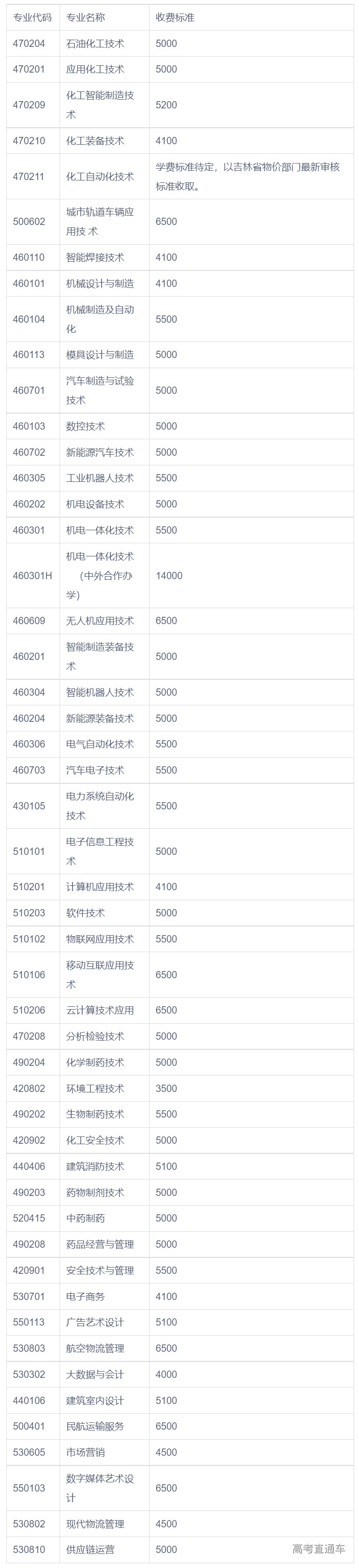 1683538202679635.png 1.png