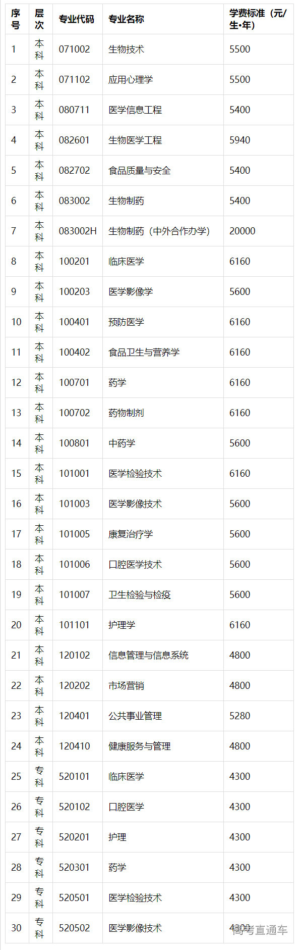 1683539782691739.png image.png