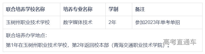 1683540684806084.png image.png