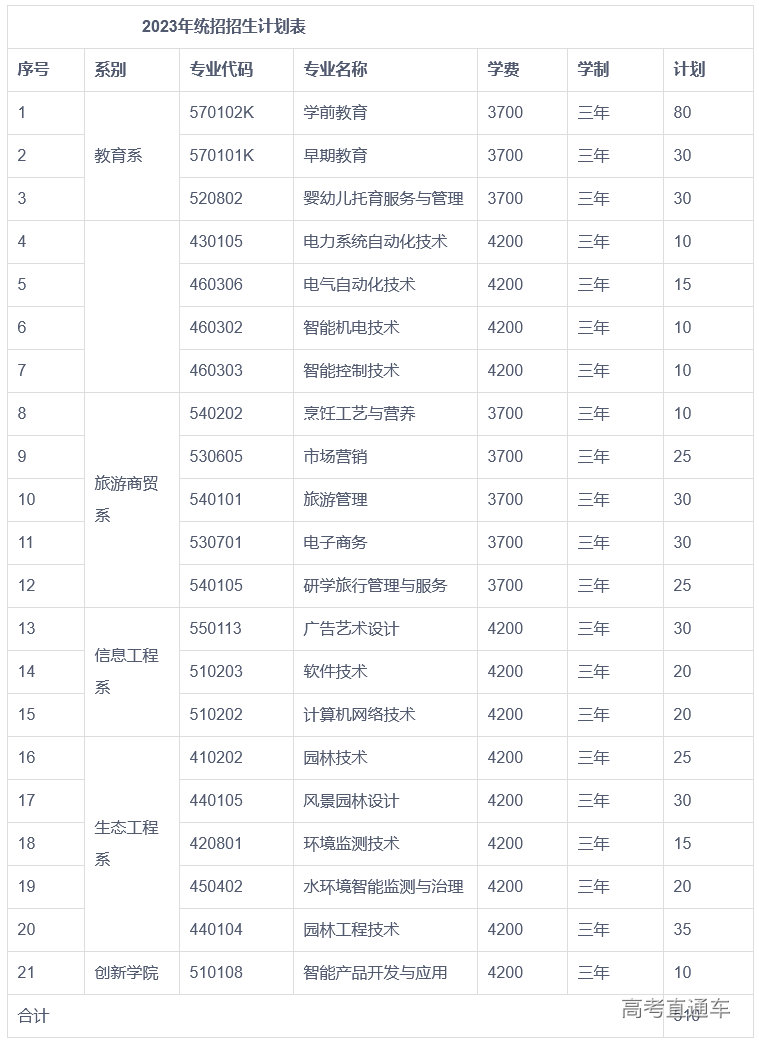 1683540785402940.png image.png