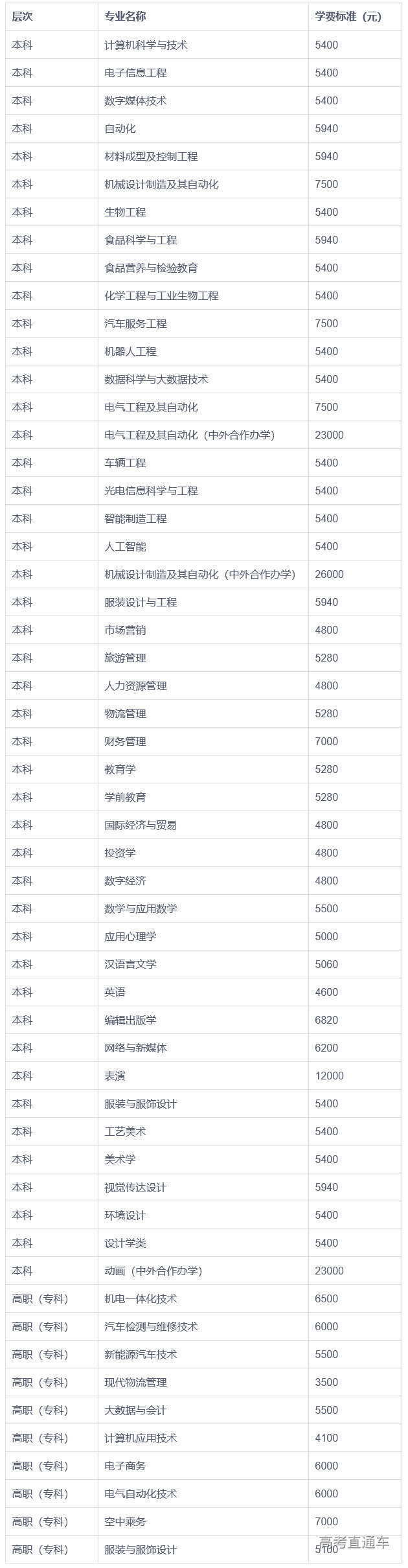 1683541530271616.png image.png