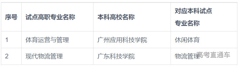 1683603511332973.png image.png