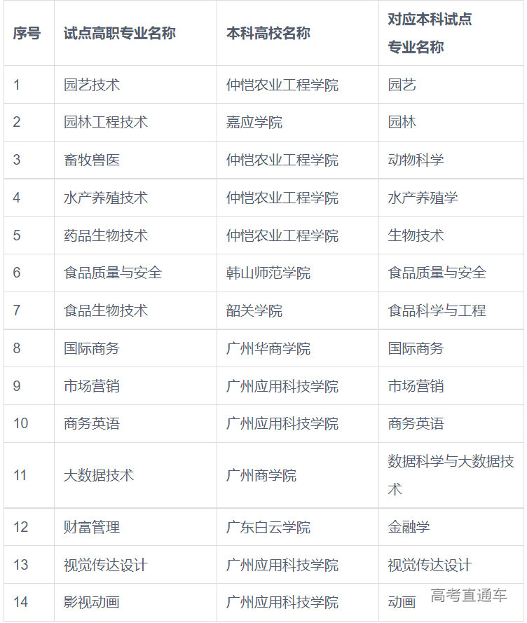 1683604474698288.png image.png